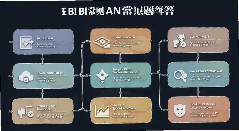 BI AN����������ʾ��ͼ