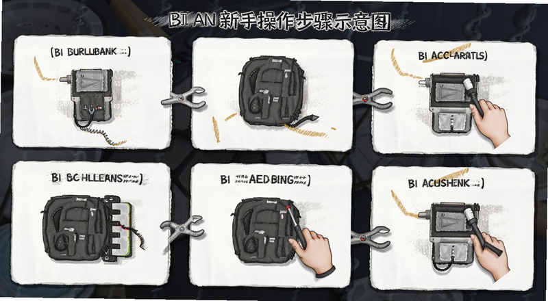 BI AN���ֲ�������ʾ��ͼ