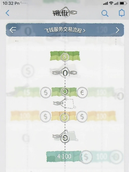 ��Ǯ���������̽����ͼ