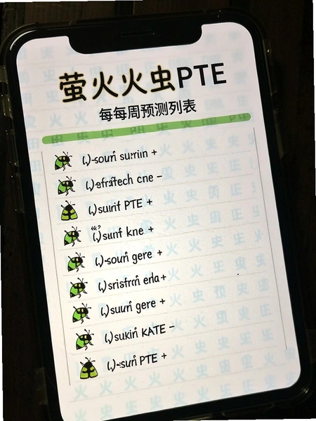 ө���PTEÿ��Ԥ���б�