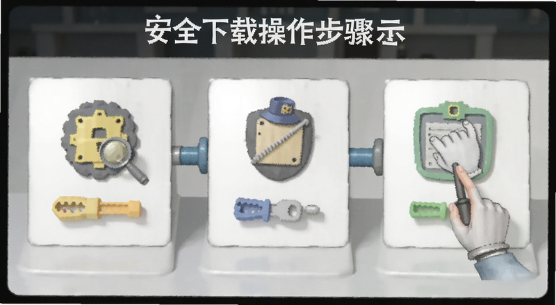 安全下载操作步骤示意图预览图