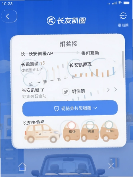 长安凯程APP车友圈子互动界面