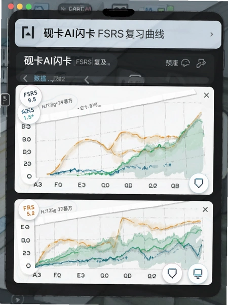 �⿨AI����FSRS��ϰ�����������Ԥ��ͼ