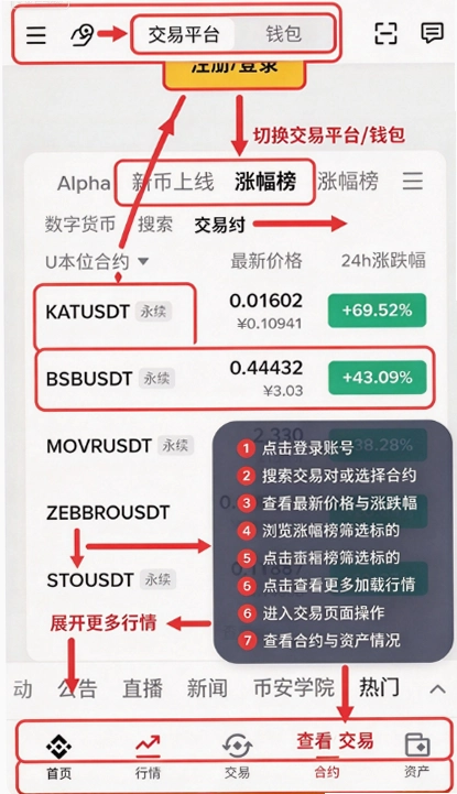 bitxin�������ٷ����ͼ