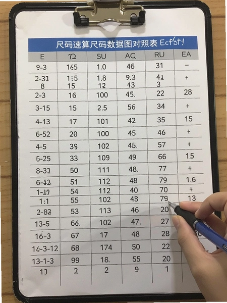 尺码速算尺码数据图对照表