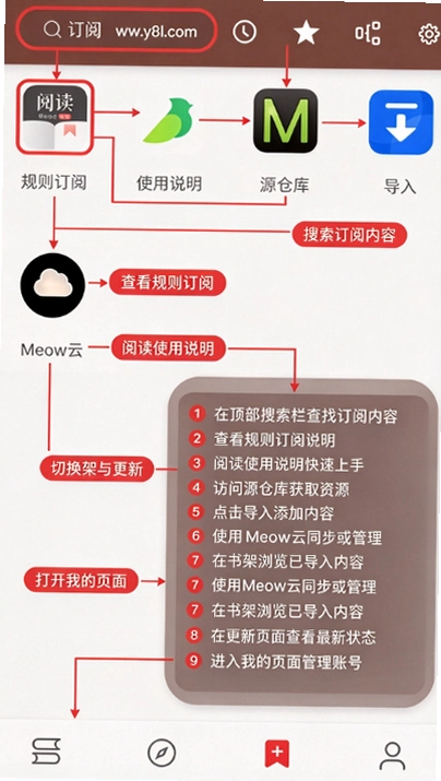 阅读D内置书源版阅读器截图 阅读D内置书源版阅读器截图