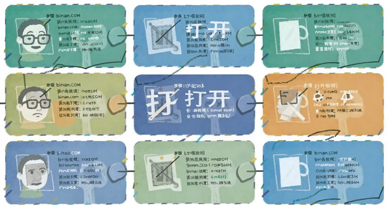 binan.com�򲻿��Ų鲽��ʾ��ͼ