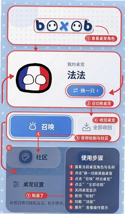 boxob波兰球卓宠重力感应版截图 boxob波兰球卓宠重力感应版截图