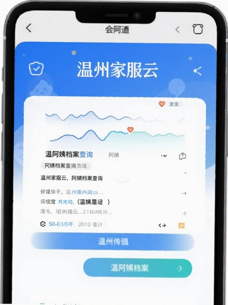 温州家服云 阿姨档案查询界面