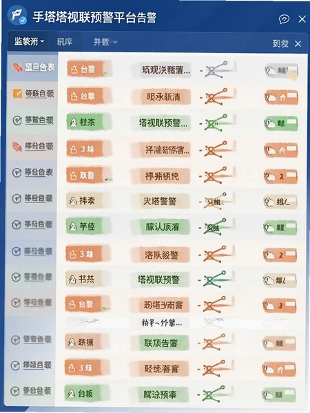 铁塔视联预警平台告警列表
