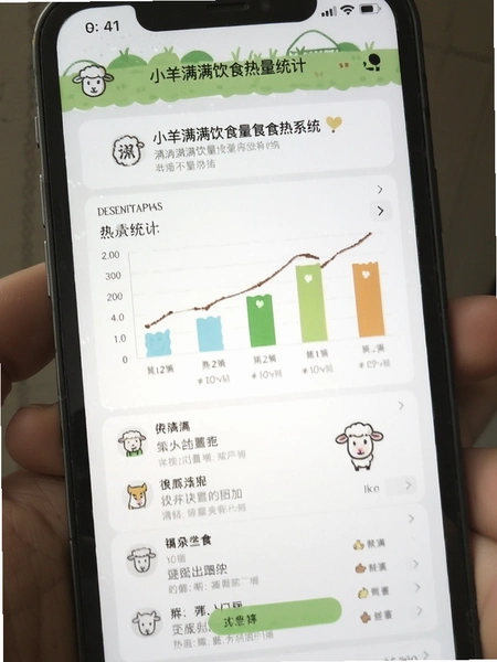 小羊满满饮食热量统计页面预览图