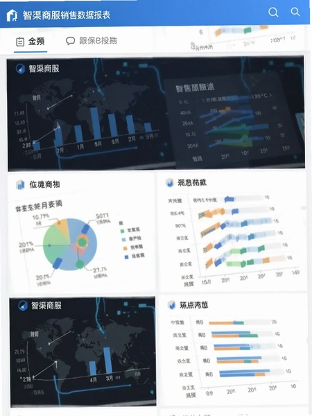 智渠商服销售数据报表截图