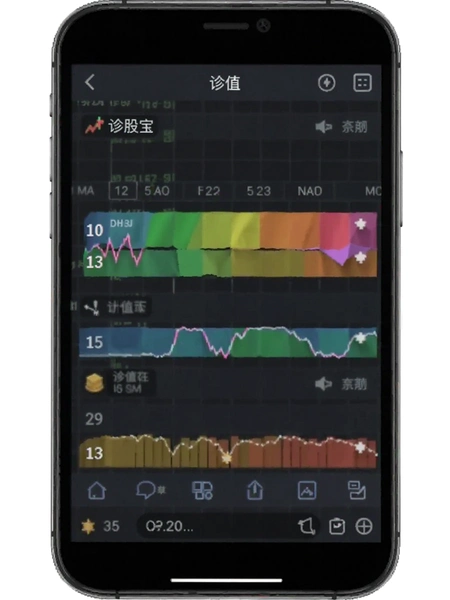 诊股宝 估值分位色带截图
