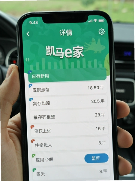 ����e��Ӧ���ڴ�ռ���������