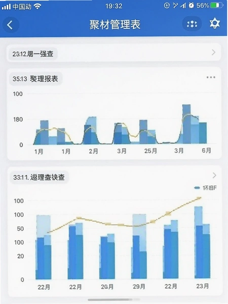 聚材通管理app报表查看界面截图