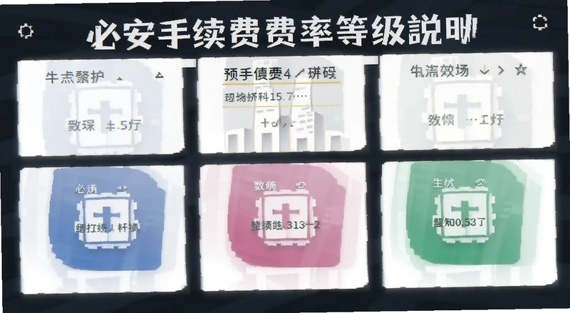 必安手续费费率等级说明预览图