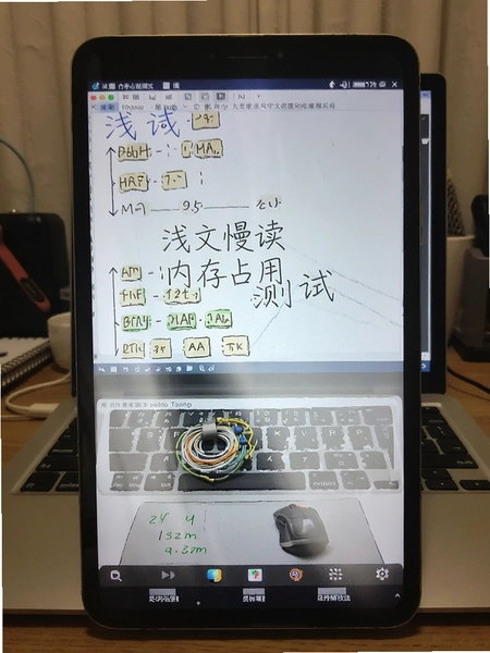 ǳ�������ڴ�ռ�ò���ͼ