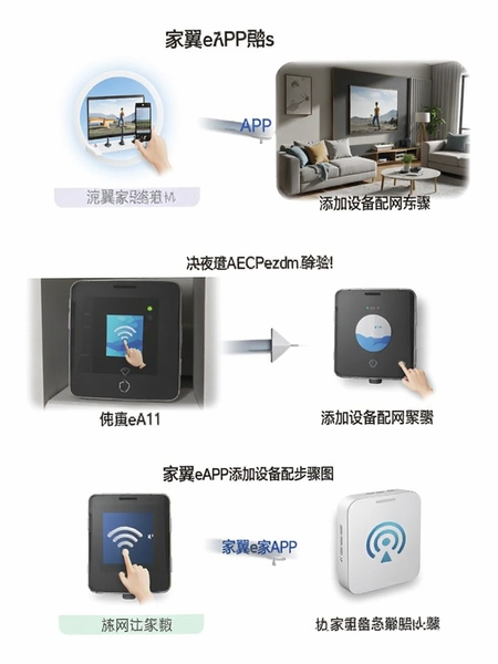 ����e��APP�����豸��������ͼ