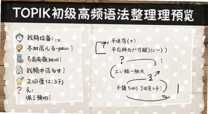 TOPIK初级高频语法整理清单预览图