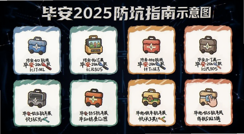 �ϰ�2025����ָ��ʾ��ͼ