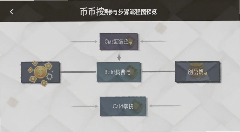 �Ұ���Ѳ��벽������ͼԤ��ͼ