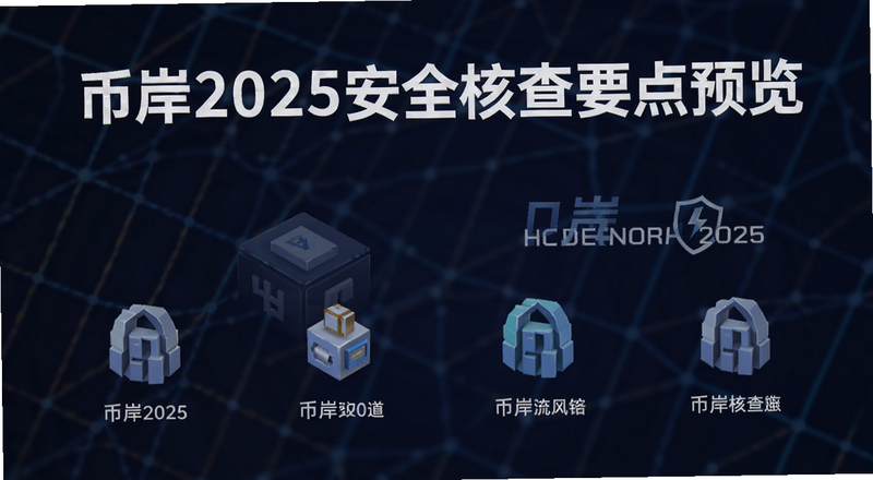 �Ұ�2025��ȫ�˲�Ҫ��Ԥ��ͼ