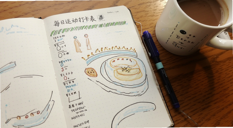ÿ���˶��򿨱����˱���¼չʾͼ