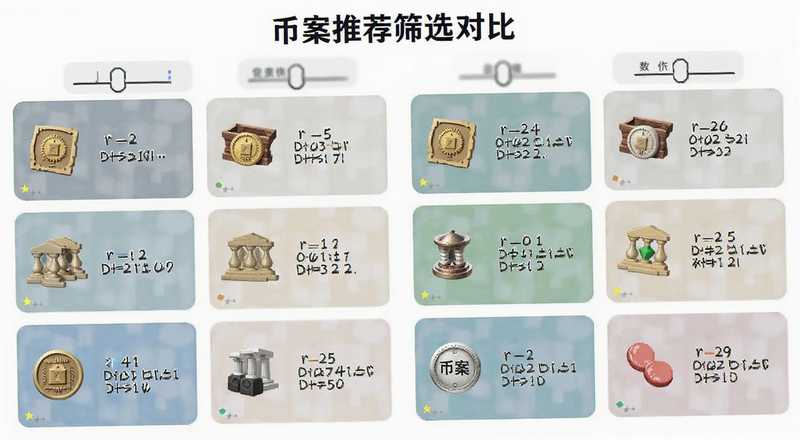 币案推荐筛选对比图