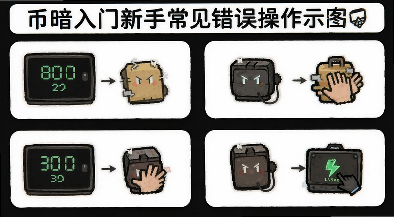 币暗入门新手常见错误操作示意图