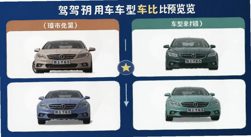 驾考用车车型对比预览图