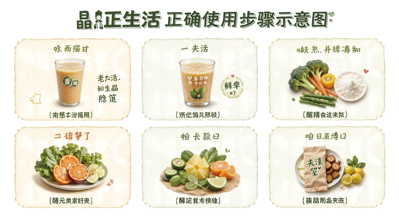 晶生活正确使用步骤示意图