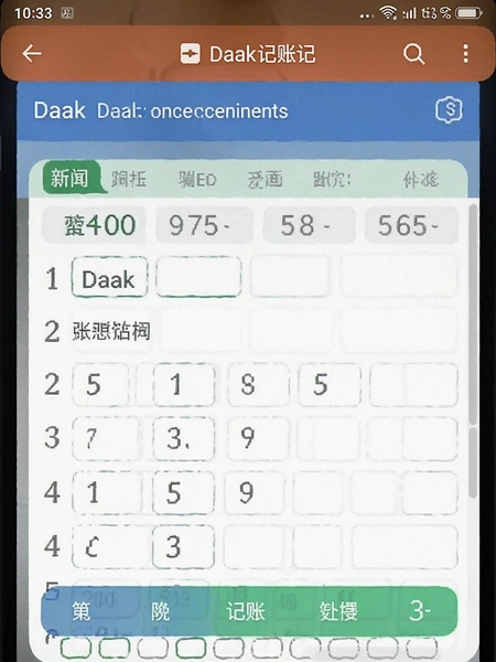 Daak�����Զ����˹��ܲ��������ͼ