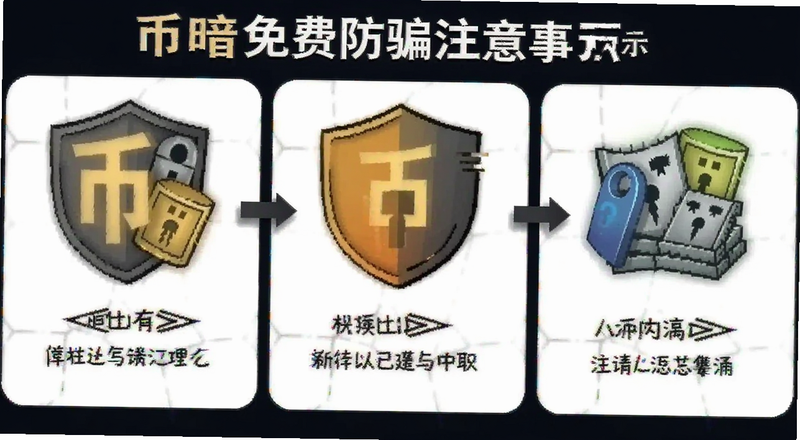 币暗免费防骗注意事项示意图