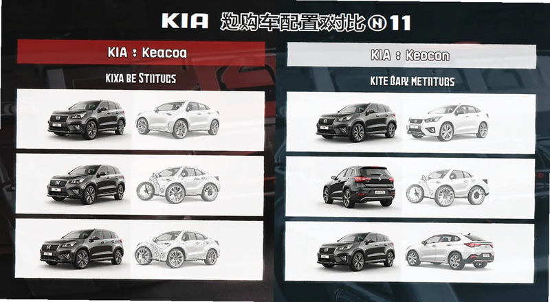 ����Kia�������öԱ�ͼ