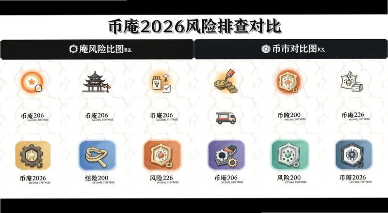 ����2026�����Ų�Ա�ͼ