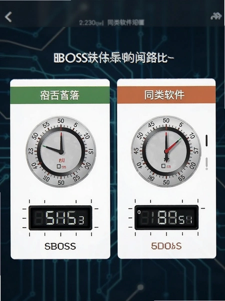 BOSS��ʱ����ͬ�������ԱȽ����ͼ