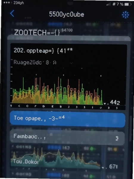 ZOOTECHӦ���ڴ�ռ�ý�ͼ