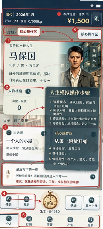 ˫���ص����㵱��ү���޽�Ǯ��ͼ
