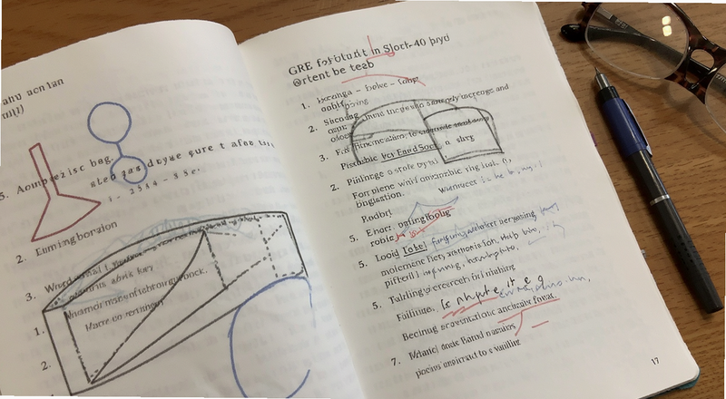 GRE���������ϰ����ҳԤ��ͼ