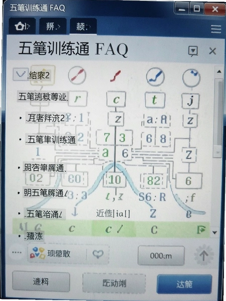 ���ѵ��ͨ FAQ�����ͼ
