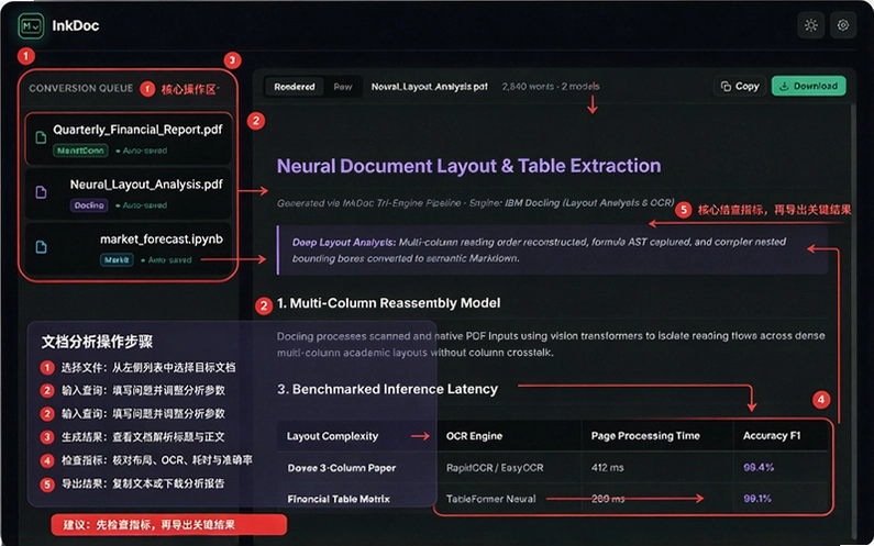 InkDoc�ĵ�תMarkdown���߽�ͼ