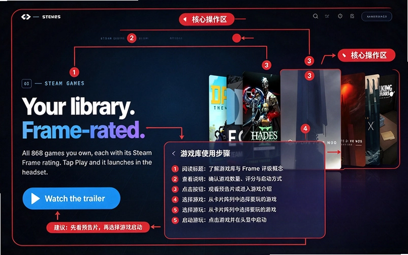 Frame Control Steam�ƻ�Mac������ͼ