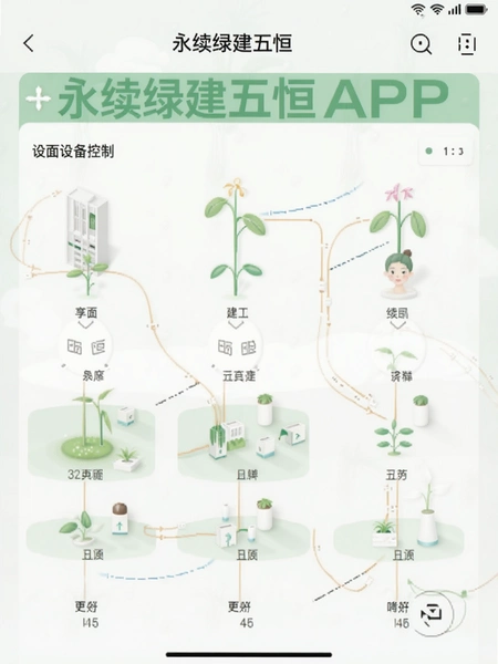 �����̽����APP�������豸��������ͼ