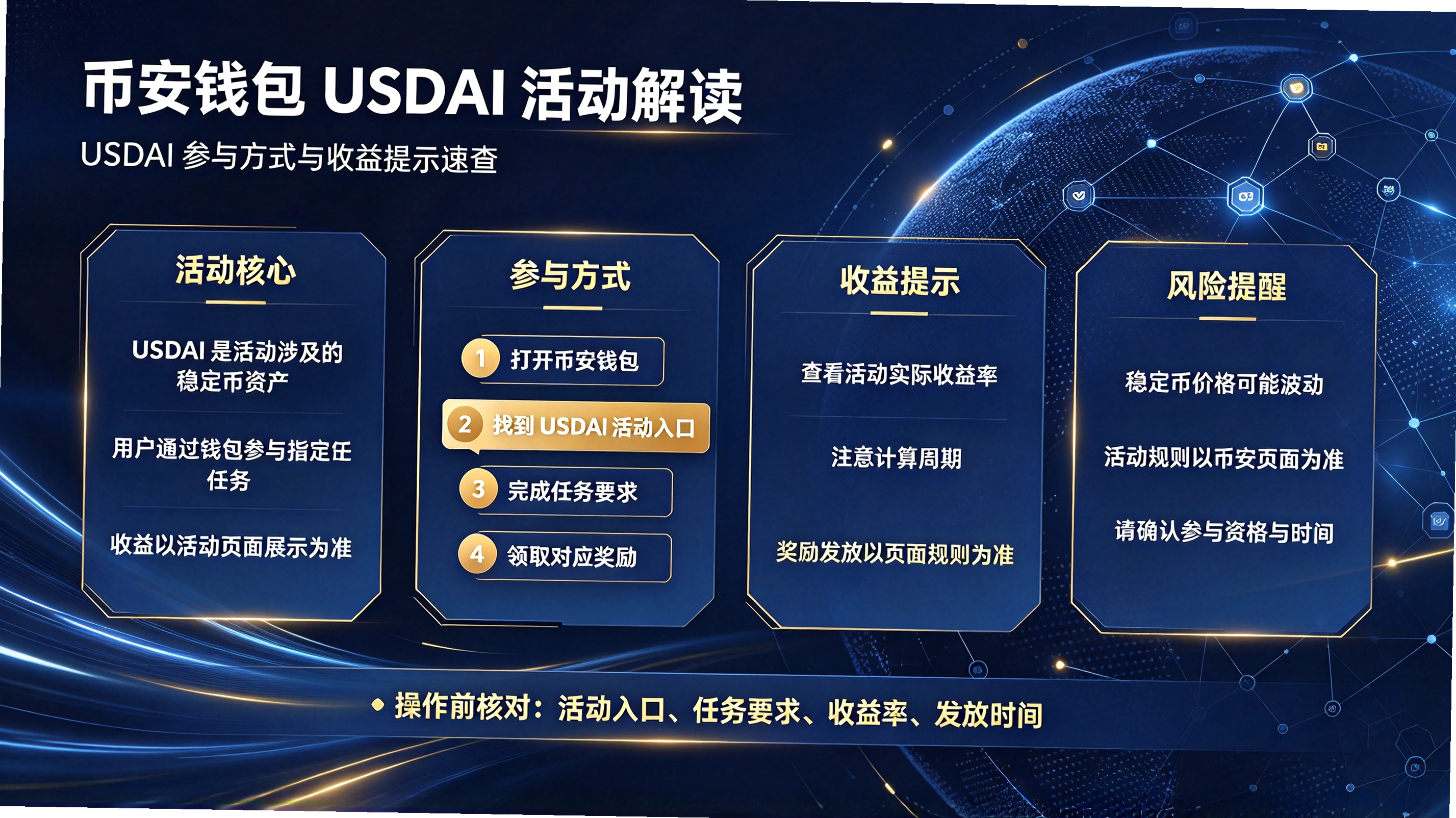 �Ұ�Ǯ��USDAI������7%�껯���ȶ������ƻ��ܾ����