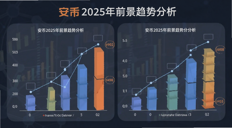 ����2025��ǰ�����Ʒ���ͼ��