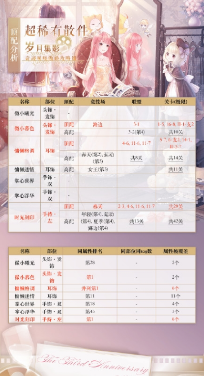 20180522032949111.png